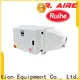 Latest oil mist system mist company for house 1