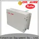 RUIHE / DR. AIRE Wholesale electrostatic precipitator for kitchen exhaust manufacturers for smoke111 1