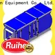RUIHE / DR. AIRE Best kitchen exhaust unit for business for kitchen 1