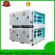 Wholesale electrostatic precipitator companies dgrhk231500 Supply for kitchen 1