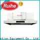 RUIHE / DR. AIRE dgrhka6000 filter for exhaust kitchen for business for kitchen 1