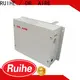 RUIHE / DR. AIRE Wholesale electrostatic precipitator for kitchen exhaust manufacturers for smoke113 1