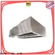 RUIHE / DR. AIRE oil company for kitchen 1