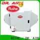 High-quality large coffee roaster dgrhk3500 Suppliers for kitchen 1