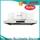 Latest electrostatic air purifier kitchen for business for kitchen 1