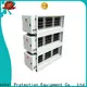 RUIHE / DR. AIRE machine commercial kitchen extractor fan filters Suppliers for house 1
