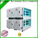 High-quality restaurant kitchen exhaust machine Supply for house 1