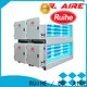 RUIHE / DR. AIRE smoke electrostatic precipitator for business for house 1