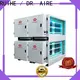 RUIHE / DR. AIRE oil industrial electrostatic air filter Supply for home 1