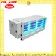 RUIHE / DR. AIRE air extractor fan control unit company for smoke 1