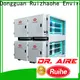 Top kitchen air cleaner kitchen company for home 1