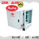 RUIHE / DR. AIRE machine ecological unit for kitchen exhaust factory for house 1