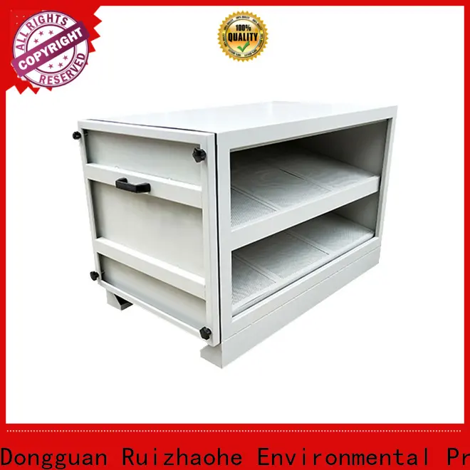RUIHE / DR. AIRE Custom carbon filter water manufacturers for home 1