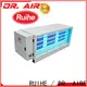 RUIHE / DR. AIRE Wholesale grease house exhaust Supply for house 1