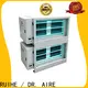 RUIHE / DR. AIRE esp kitchen scrubber unit manufacturers for smoke 1