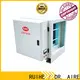 RUIHE / DR. AIRE Best dry scrubber for kitchen exhaust Supply for kitchen 1