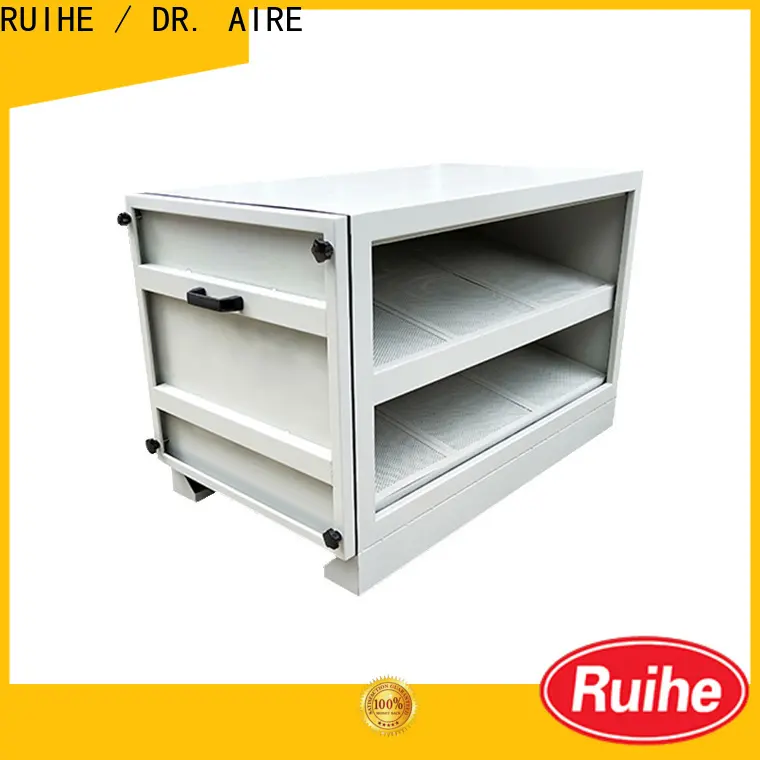 RUIHE / DR. AIRE Best carbon monoxide filter factory for smoke 1