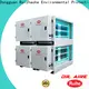 RUIHE / DR. AIRE New air purifier for kitchen odors company for house 1