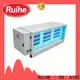 Best catering extractor fan filters dgrhk221000 Suppliers for house 1