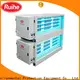RUIHE / DR. AIRE collecting kitchen odor extractor for business for home 1