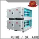 RUIHE / DR. AIRE Top commercial kitchen ventilation manufacturers for smoke 1