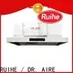 RUIHE / DR. AIRE precipitators industrial kitchen exhaust Suppliers for house 1