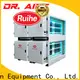 RUIHE / DR. AIRE Latest kitchen exhaust scrubber for business for smoke 1