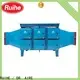 RUIHE / DR. AIRE precipitator industrial air filter for business for home 1