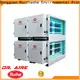 RUIHE / DR. AIRE removal electrostatic filter for kitchen exhaust factory for smoke 1