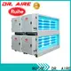 RUIHE / DR. AIRE Best esp fire protection Suppliers for house 1