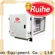 RUIHE / DR. AIRE New scrubber unit for kitchen exhaust Suppliers for house1 1