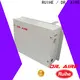 RUIHE / DR. AIRE Wholesale electrostatic precipitator for kitchen exhaust manufacturers for smoke125 1