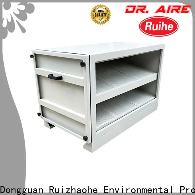 RUIHE / DR. AIRE Top carbon filter Supply for house 1