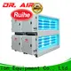 Best kitchen exhaust system exhaust factory for smoke 1