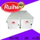 RUIHE / DR. AIRE Custom kitchen exhaust vent filters Supply for kitchen 1