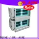 RUIHE / DR. AIRE double scrubber for kitchen exhaust for business for kitchen 1