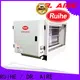 RUIHE / DR. AIRE Top air filter for kitchen hood Suppliers for kitchen 1