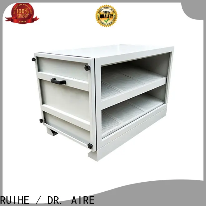 RUIHE / DR. AIRE odour activated carbon filters manufacturers for home 1