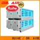 RUIHE / DR. AIRE dgrhk231500 esp precipitator manufacturers for home 1