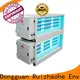 RUIHE / DR. AIRE Wholesale scrubber for kitchen exhaust Suppliers for home 1