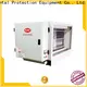 RUIHE / DR. AIRE New kitchen exhaust filter factory for house 1