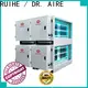 RUIHE / DR. AIRE Best kitchen scrubber manufacturer factory for smoke 1