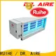 RUIHE / DR. AIRE restaurant smoke precipitator static electricity manufacturers for house 1