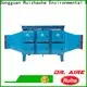RUIHE / DR. AIRE High-quality industry air filtration system manufacturers for house 1