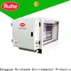 High-quality ecology unit manufacturers smoke Supply for home 1