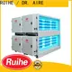 RUIHE / DR. AIRE Custom kitchen exhaust filter company for smoke 1
