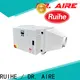 Best electrostatic precipitator electrostatic manufacturers for smoke 1