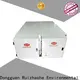 RUIHE / DR. AIRE dgrhk21000 school kitchen extraction system Supply for kitchen 1