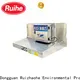 RUIHE / DR. AIRE Best filter for exhaust kitchen company for home 1