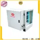 RUIHE / DR. AIRE dgrhk21000 electrostatic precipitator system manufacturers for home 1